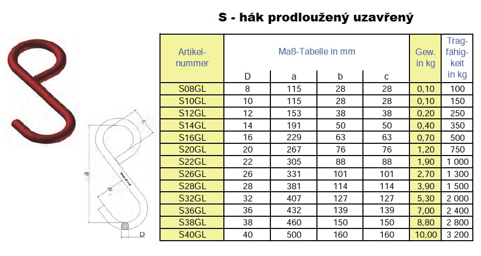 S_hak_uzavreny_prodlouzeny