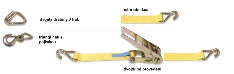 Textilní upínací popruhy 75mm 5t/10t