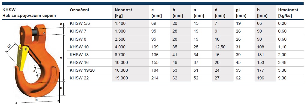 hák s čepem typ KHSW katalog