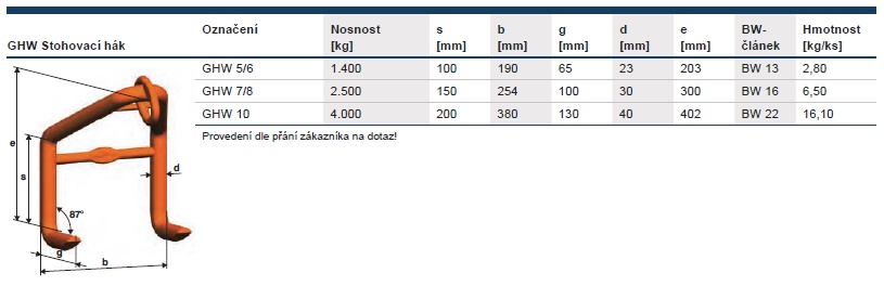 Stohovací hák typ GHW katalog