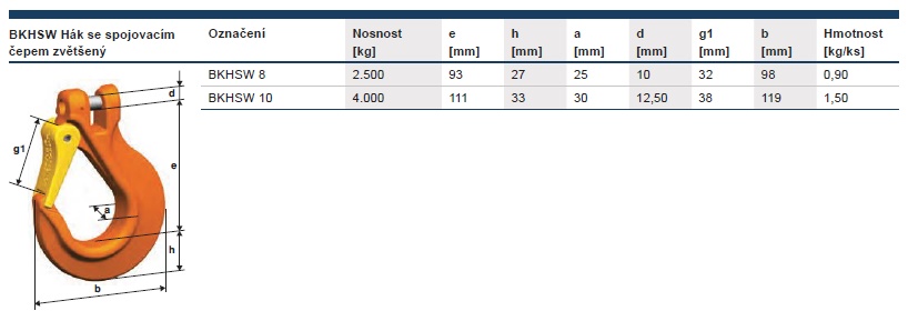 Háky se spojovacím čepem zvětšený typ BKHSW