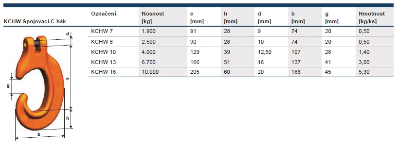 Hák s čepem typ KCHW katalog