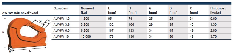 Navařovací hák typ AWHW